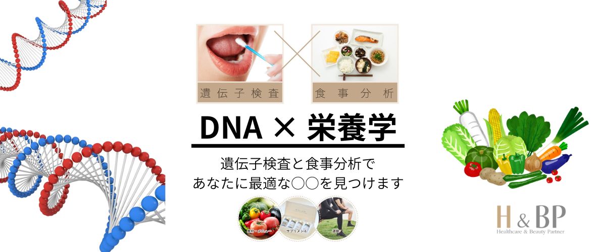 ネオリア「フードバランス分析の活用方法」